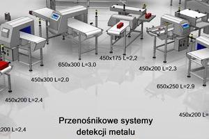 system-detekcji-metalu-05